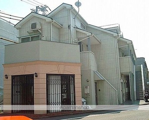 ウィンヒル松原（Ｗｉｎｈｉｌｌｍａｔｓｕｂａｒａ） 101号室 外観