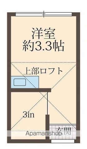 ラ・フィーユマルナンＢ 202号室 間取り