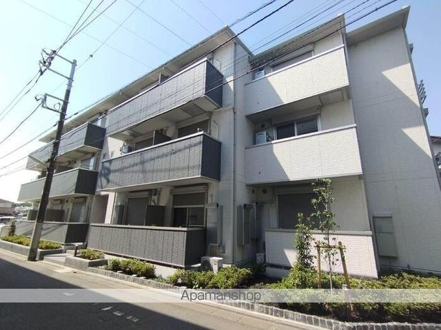セレスティア北烏山 107号室 外観