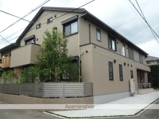 コンフォルト砧 201号室 外観