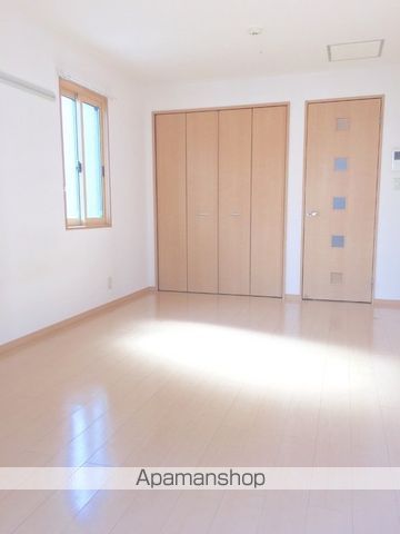 グリーンコア その他3