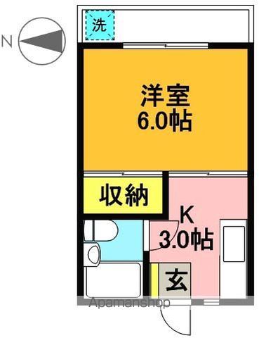 キャスル代田 B106号室 間取り