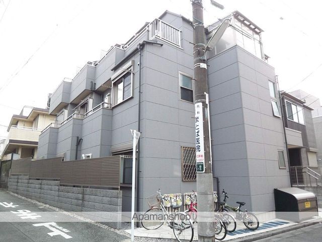 Ｓｙ　Ｄａｉｔａ 201号室 外観