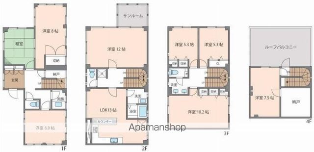 上北沢１丁目戸建（桜上水） 間取り
