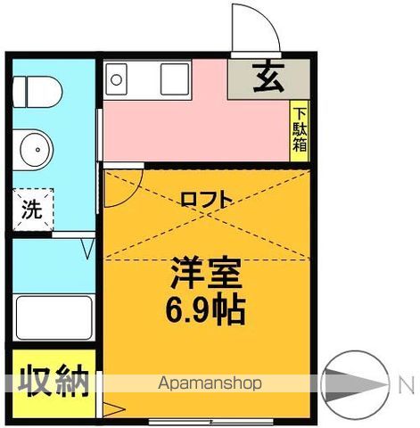 アメリカンリバティー明大前 202号室 間取り
