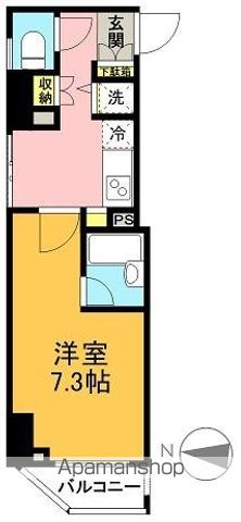 ＨＦ明大前レジデンス 501号室 間取り