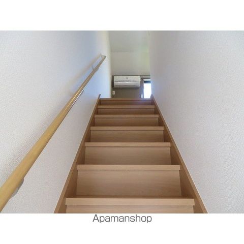 ガーデンスクエア笹塚 その他14