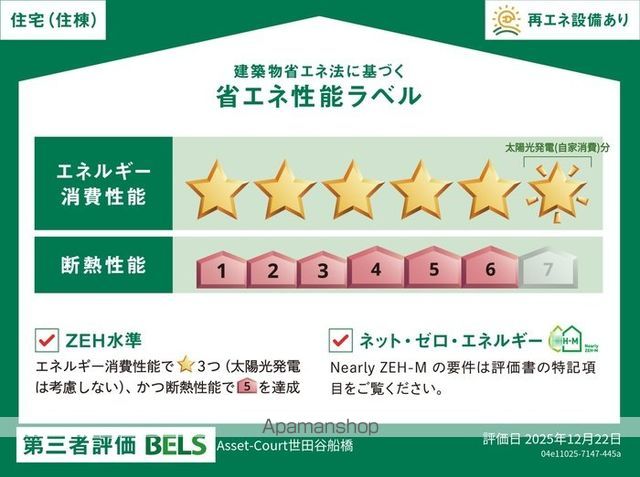 ＡｓｓｅｔーＣｏｕｒｔ世田谷船橋 その他17