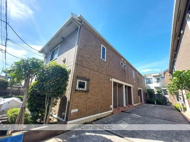 アバンティ　Ｉ 102号室 外観