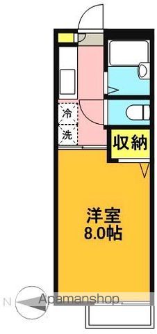ヴェルドミール明大前 206号室 間取り
