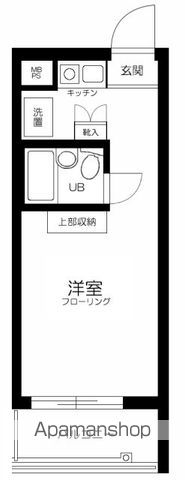 日神パレス方南町第二 206号室 間取り