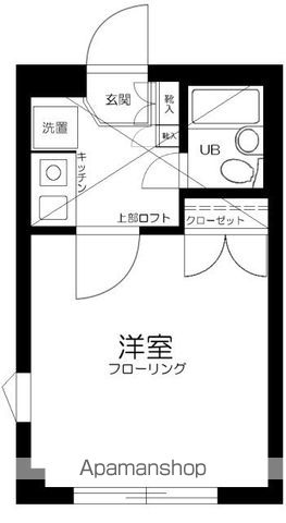 上北沢ＪＡコーポ 201号室 間取り