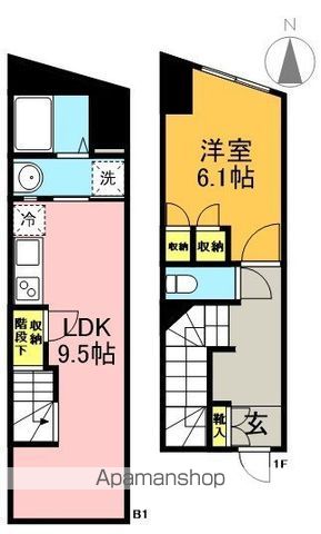 ザ・レジデンス下北アネックス 102号室 間取り