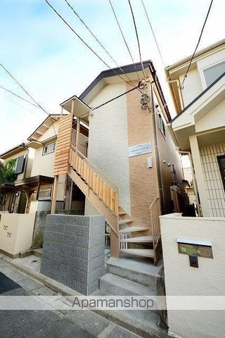 ＨＩＢＡＲＩ　ＨＯＵＳＥ 101号室 外観