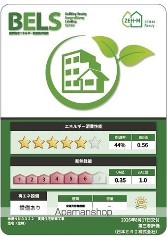 赤堤４丁目ＰＪ その他17