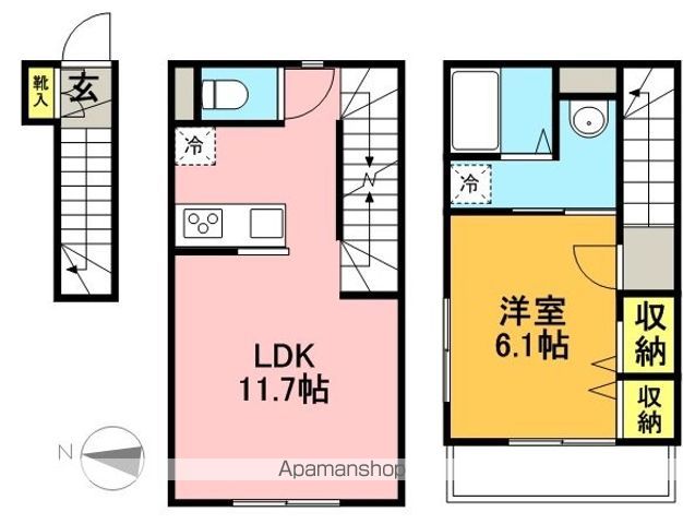 エルスタンザ明大前 204号室 間取り