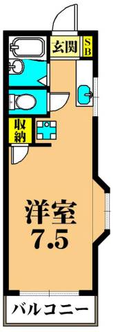 メゾンドフレールＡ棟  201号室 間取り