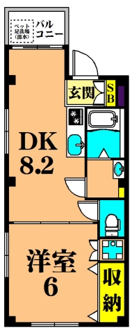 ステラルーチェ  301号室 間取り