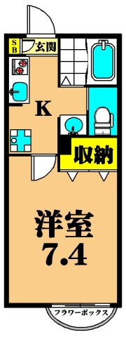 CONFORT 間取り図