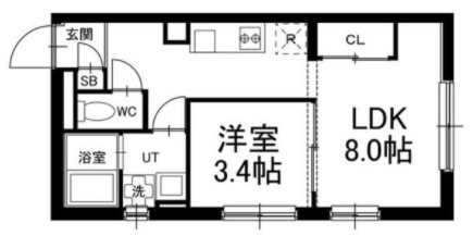LOTUS大井町 204号室 間取り