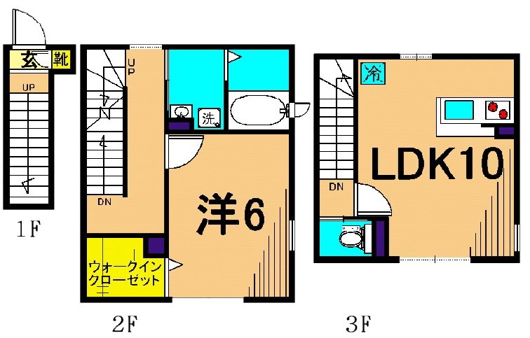 ベルフォーレ大森 201号室 間取り