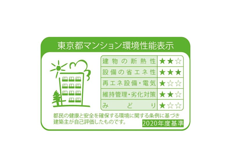 フレンシア蒲田 その他1