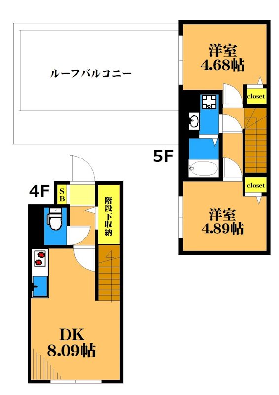 エルファーロ大井町 403号室 間取り