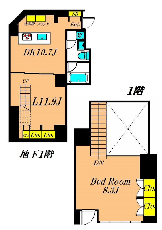 RESORT NISHI MAGOME 101号室 間取り