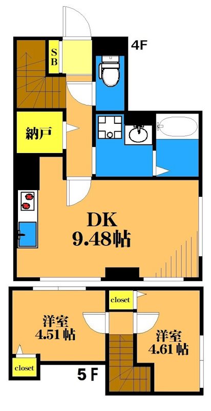 エルファーロ大井町 401号室 間取り
