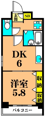 クレセール大井町 503号室 間取り