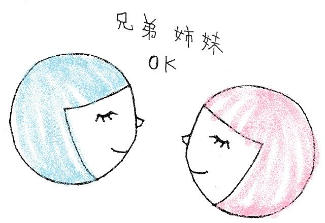 武蔵小山　３LDK　HOUSE  その他5