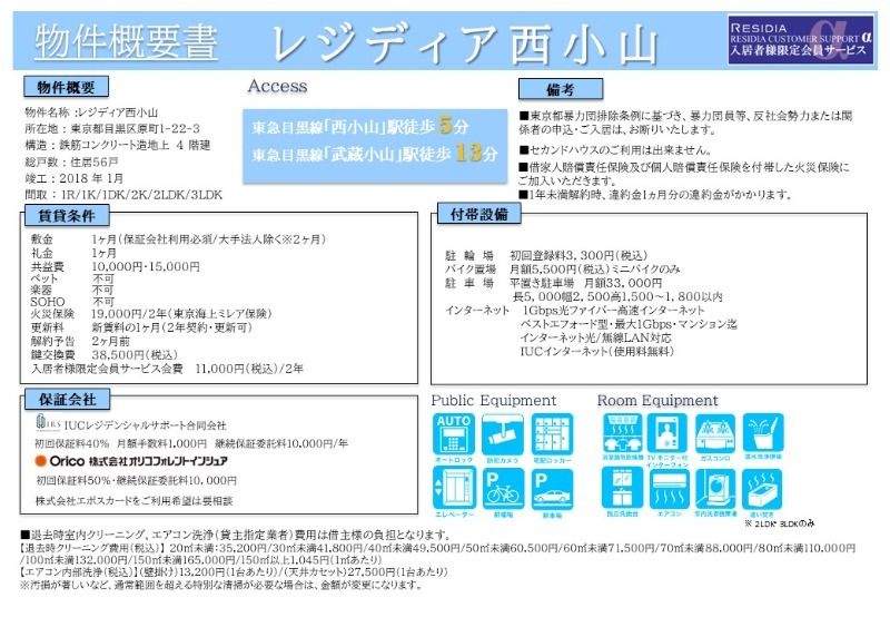 レジディア西小山  その他1