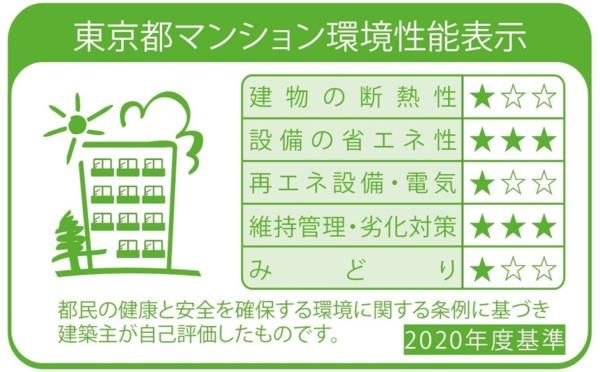 オーパスレジデンス武蔵小山 その他2