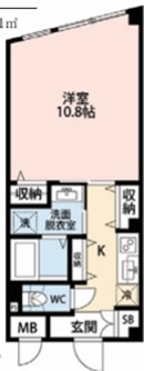 フォーラム大森北 101号室 間取り