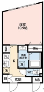 フォーラム大森北 202号室 間取り