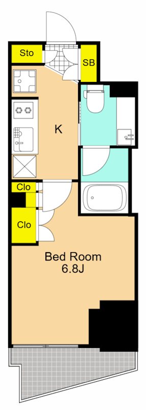 シーズンフラッツ大井町 201号室 間取り