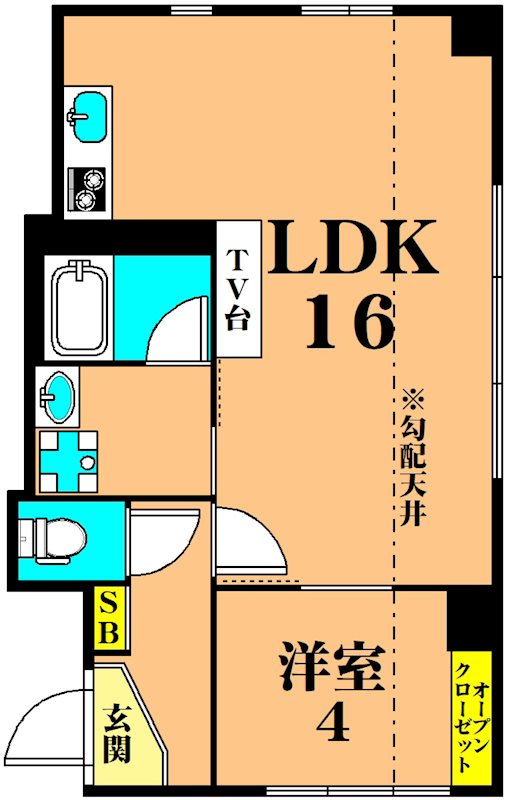 YUKEN梅屋敷 202号室 間取り