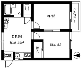 エトワール鷹番 201号室 間取り