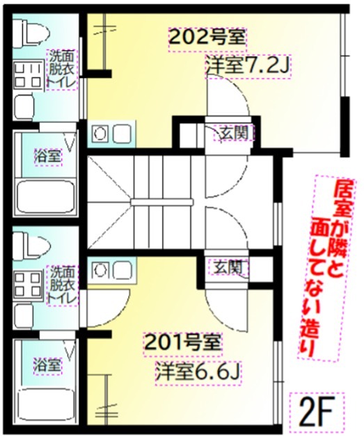 Douce武蔵小山 201号室 間取り