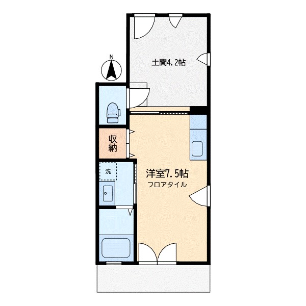 ルポ・ルアナ 101号室 間取り