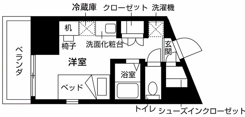 ウエリスアイビー旗の台 904号室 間取り