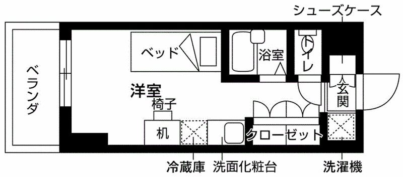 ウエリスアイビー旗の台 206号室 間取り