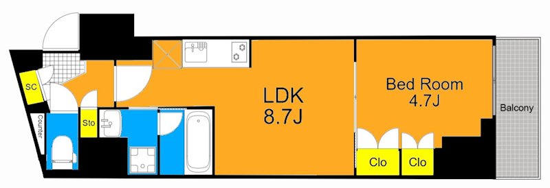 コンフォリア南品川 703号室 間取り