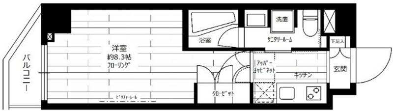 ステージファースト大森アジールコート 302号室 間取り