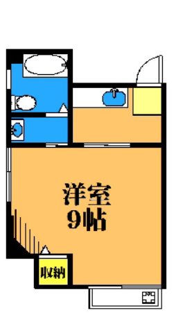 澤田ビル 201号室 間取り
