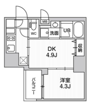 SYFORME大井町Ⅱ  903号室 間取り