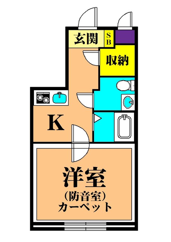 ラシクラス西大井 201号室 間取り