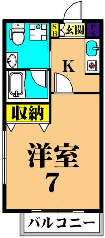 パルクフレンテ 202号室 間取り