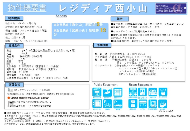 レジディア西小山 その他4