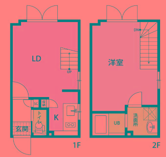 LAPIS大井町Ⅱ 403号室 間取り